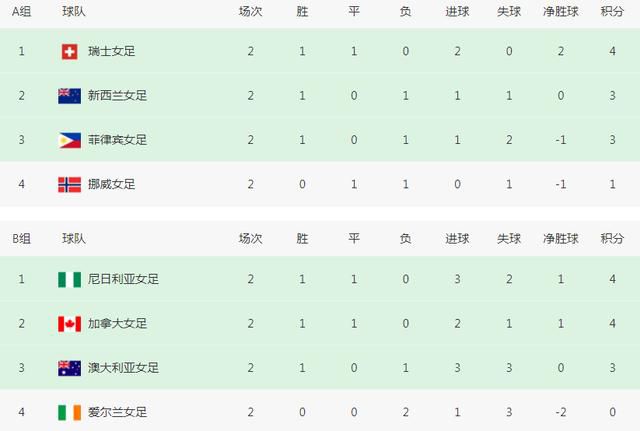 激情在线一区