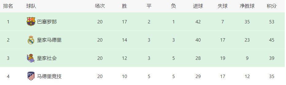 农夫777