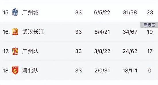 97精品伊人久久久大香线蕉