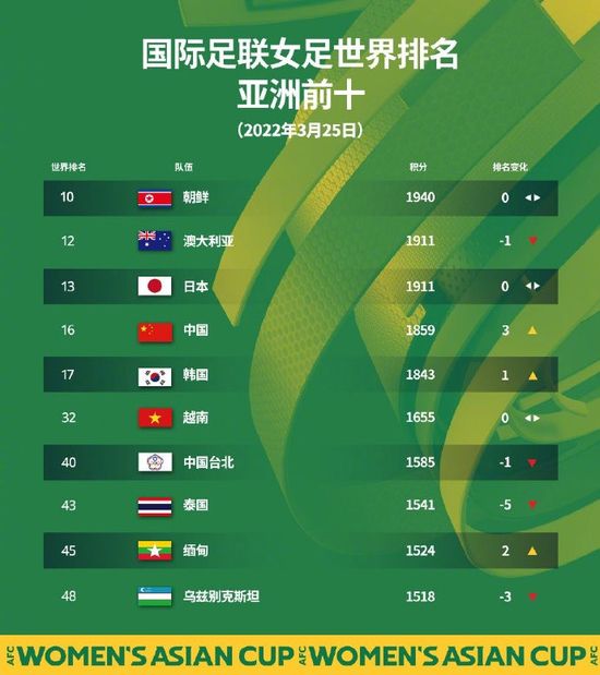 国内自拍视频一区二区三区